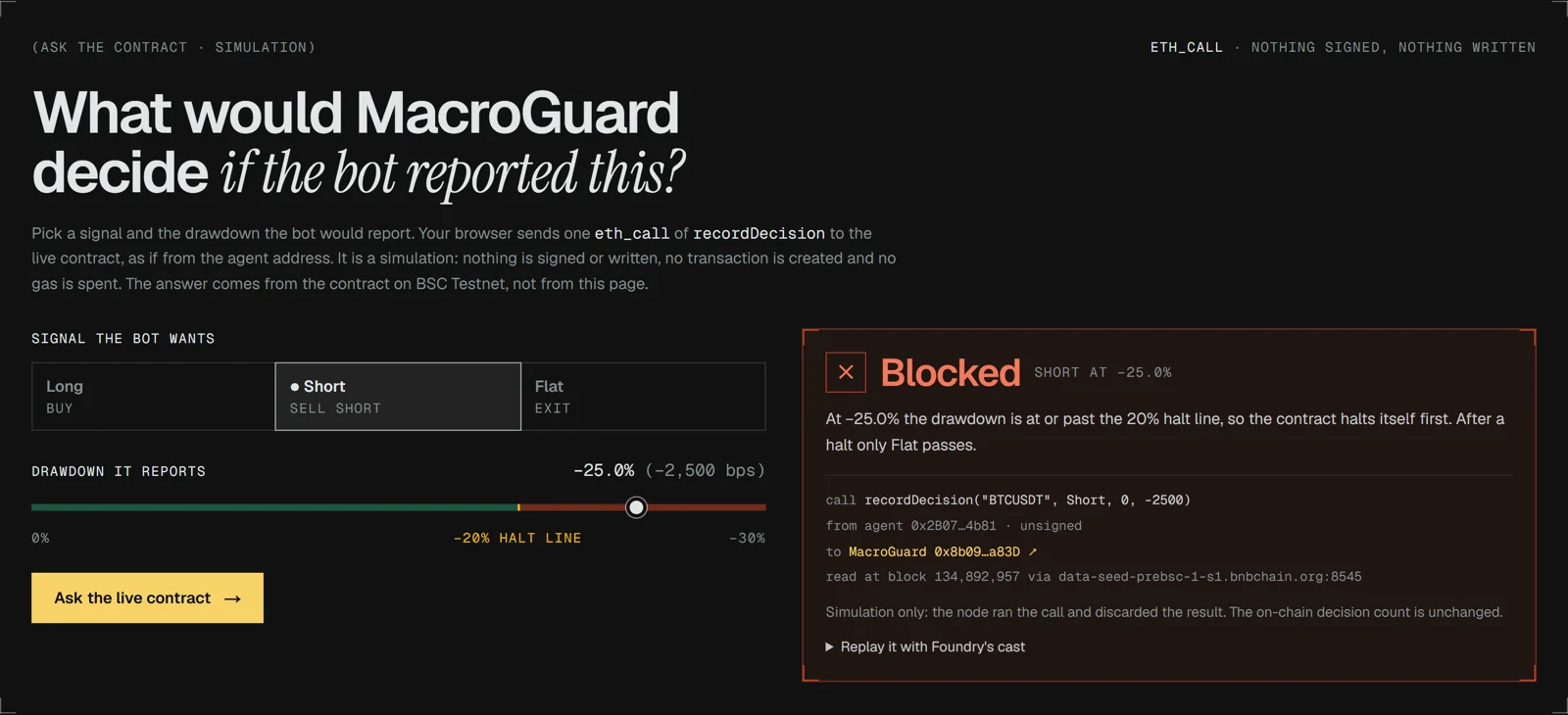Ask the contract: a sell at a 25% loss is blocked by the live contract.