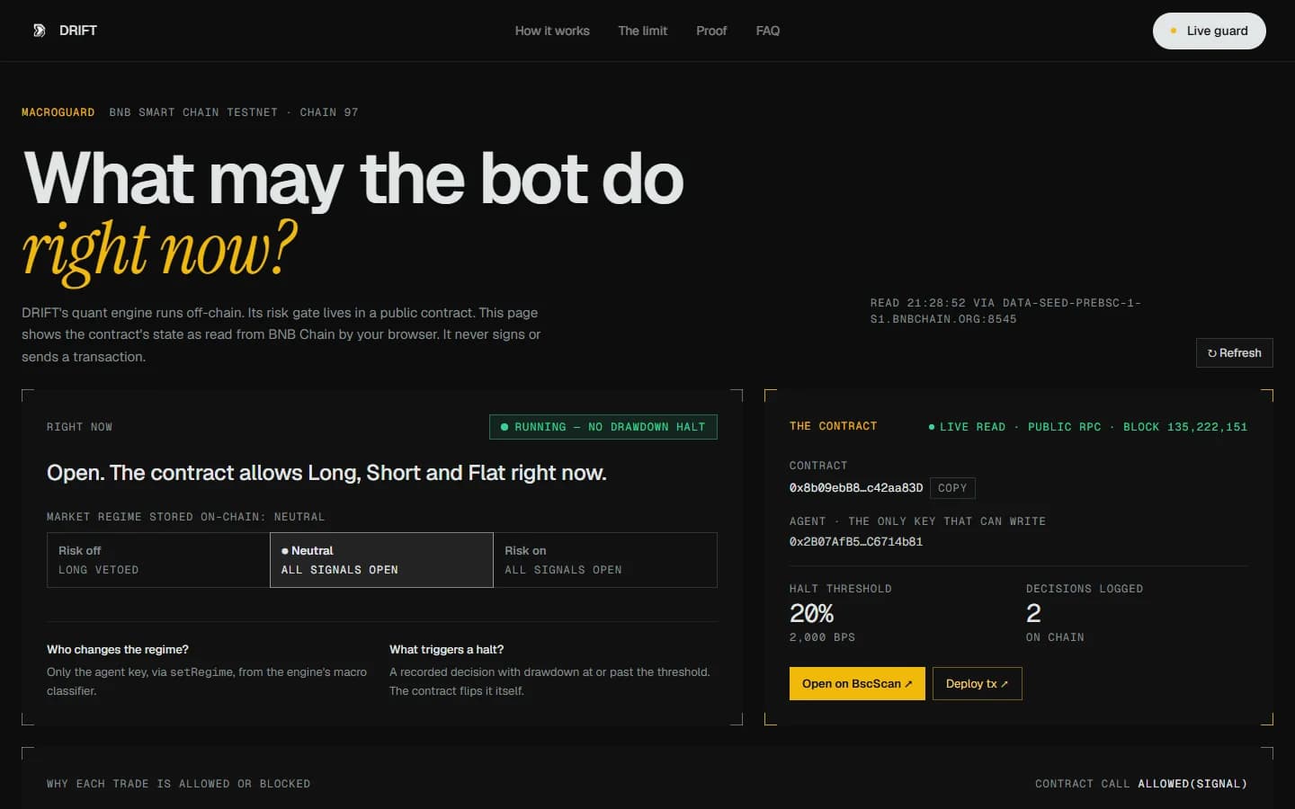 The DRIFT live guard page: the contract is not halted, the market mood is neutral, the 20% limit and the contract address.